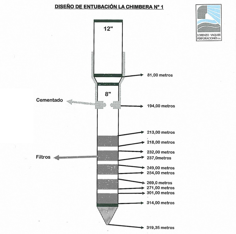 157 ha. en Caucete  Camarico (San Juan)