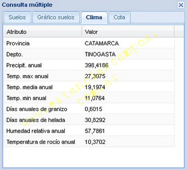 www.estanciascampos.com.ar-Catamarca-Bel�n-89000 ha-Ganadero-