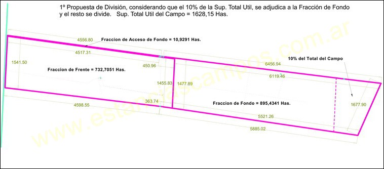 1629 ha. Merlo (San Luis)