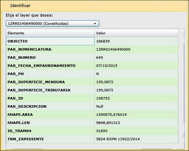180 ha. en Alumine (Neuquen)