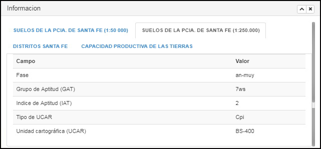 6300 Fortin Olmos Depto. Vera (SF)
