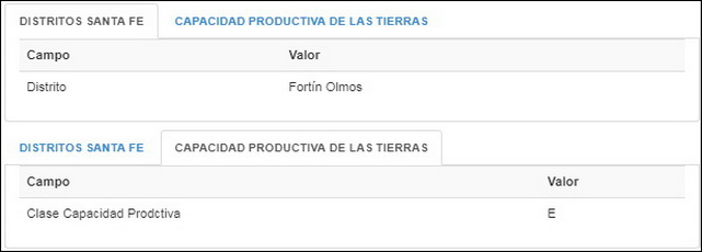 6300 Fortin Olmos Depto. Vera (SF)